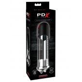 Автоматическая вакуумная помпа Blowjob Power Pump - Pipedream - в Твери купить с доставкой