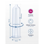 Презервативы MY.SIZE размер 64 - 10 шт. - My.Size - купить с доставкой в Твери