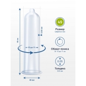 Презервативы MY.SIZE размер 49 - 3 шт. - My.Size - купить с доставкой в Твери