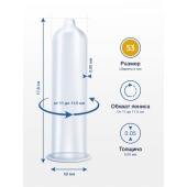 Презервативы MY.SIZE размер 53 - 3 шт. - My.Size - купить с доставкой в Твери