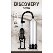 Вакуумная помпа Discovery Diver - Lola Games - в Твери купить с доставкой