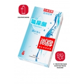 Ультратонкие презервативы Elasun Ultra-thin and Smooth - 10 шт. - Elasun - купить с доставкой в Твери