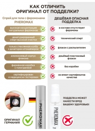 Концентрат феромонов без запаха Pheromax Man для мужчин - 14 мл. - Pheromax - купить с доставкой в Твери