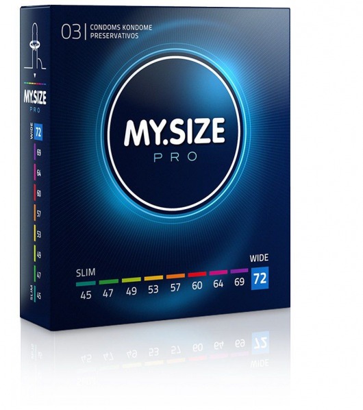 Презервативы MY.SIZE размер 72 - 3 шт. - My.Size - купить с доставкой в Твери